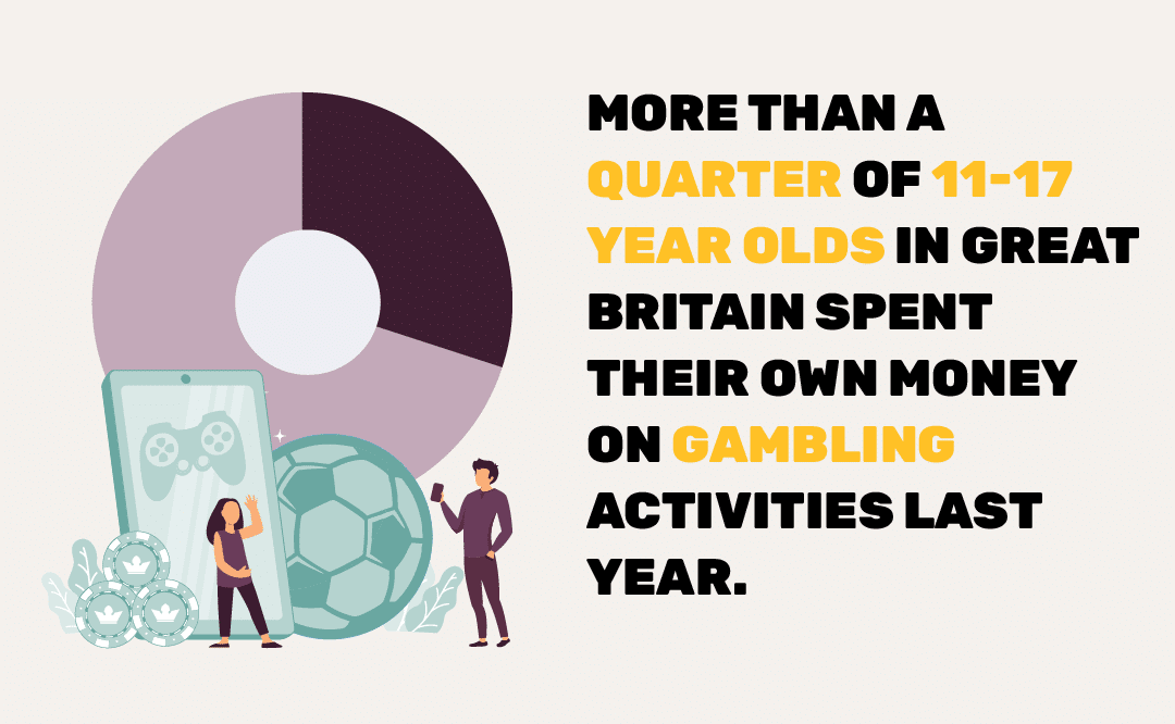 Parenting in the online age and keeping children safe from gambling
